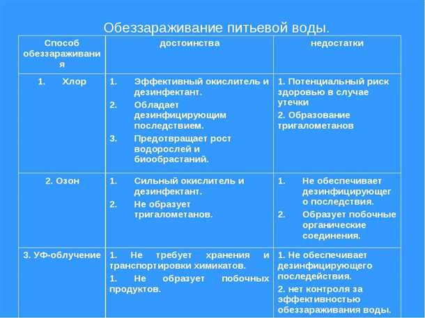 Другие методы дезинфекции воды в бассейне
